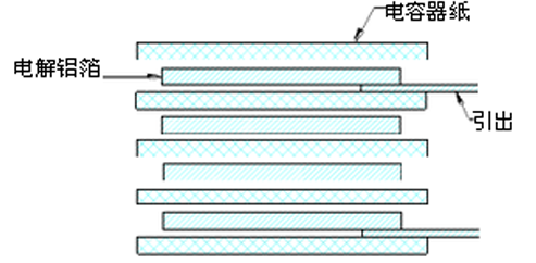 NCC黑金刚电容