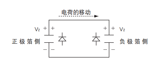 铝电解电容器的使用寿命是多久？-樱拓贸易[NCC黑金钢电容]